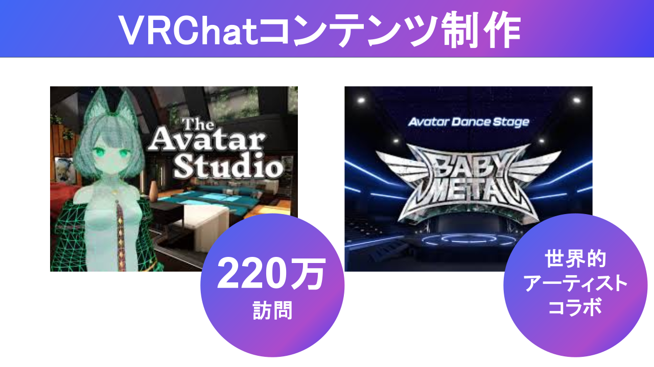 サブ画像